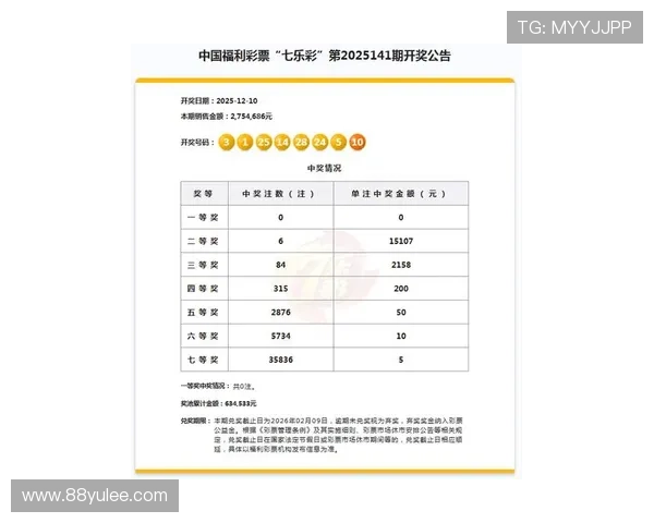 so开奖公告最新发布,敬请关注中奖详情